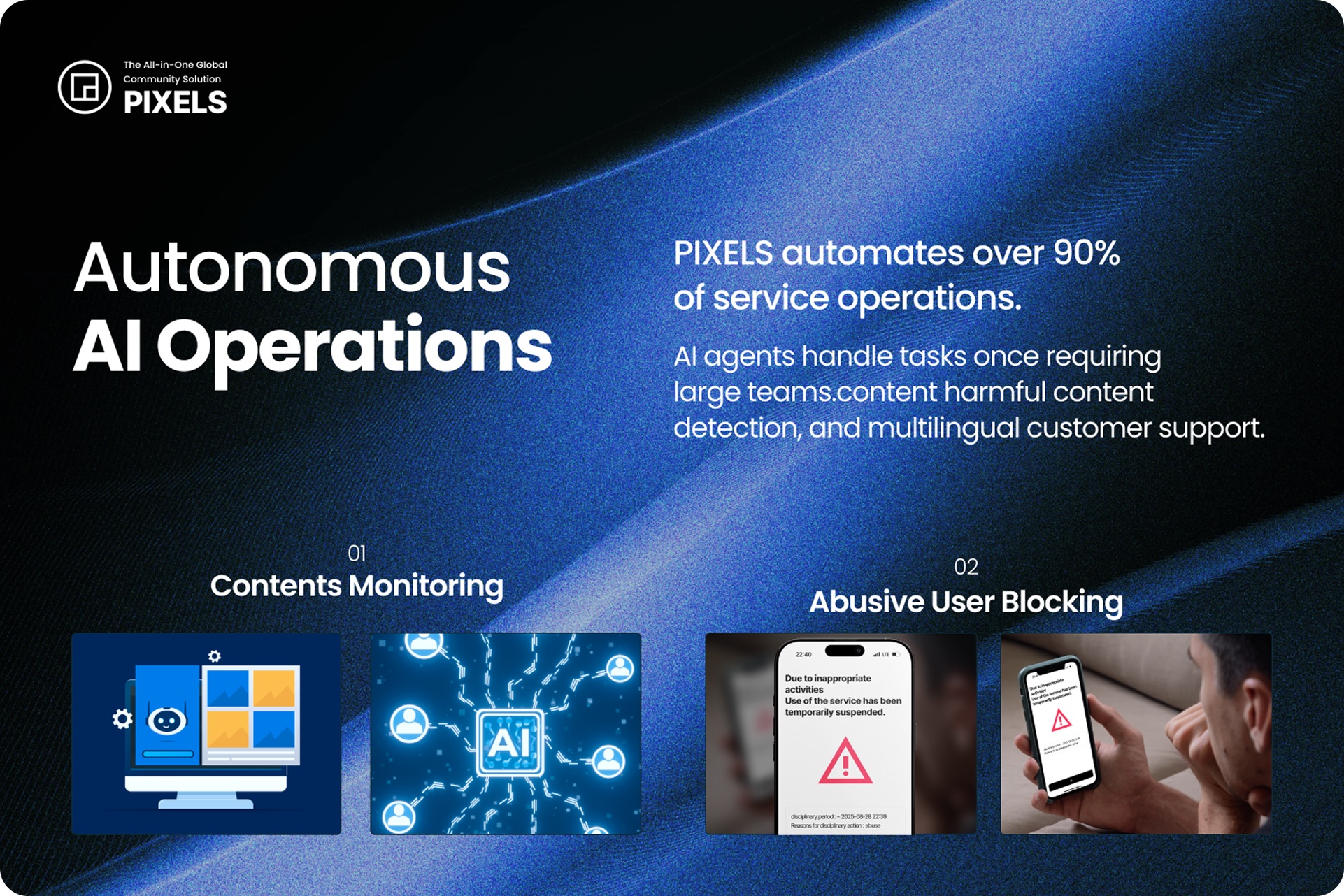 AI-Powered Operation Zero